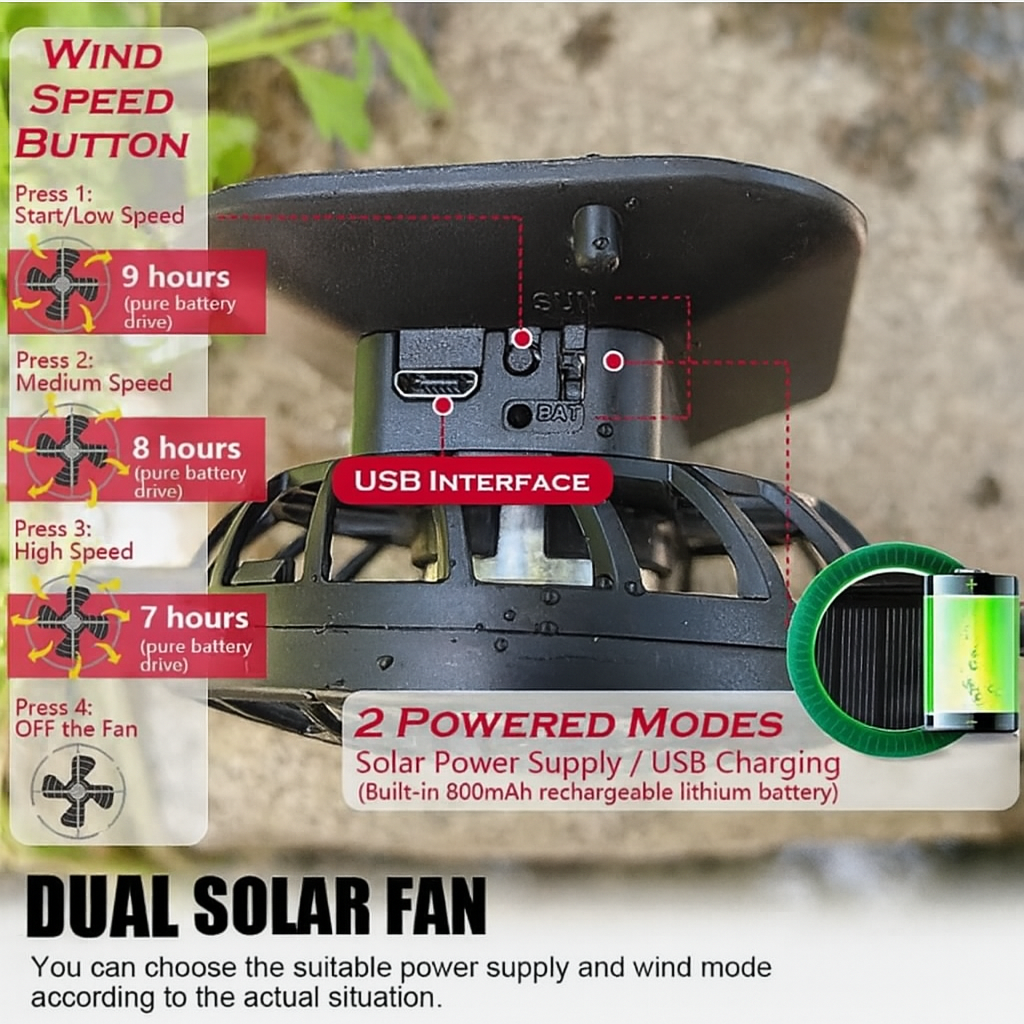 Wide Brim Solar Fan Hat