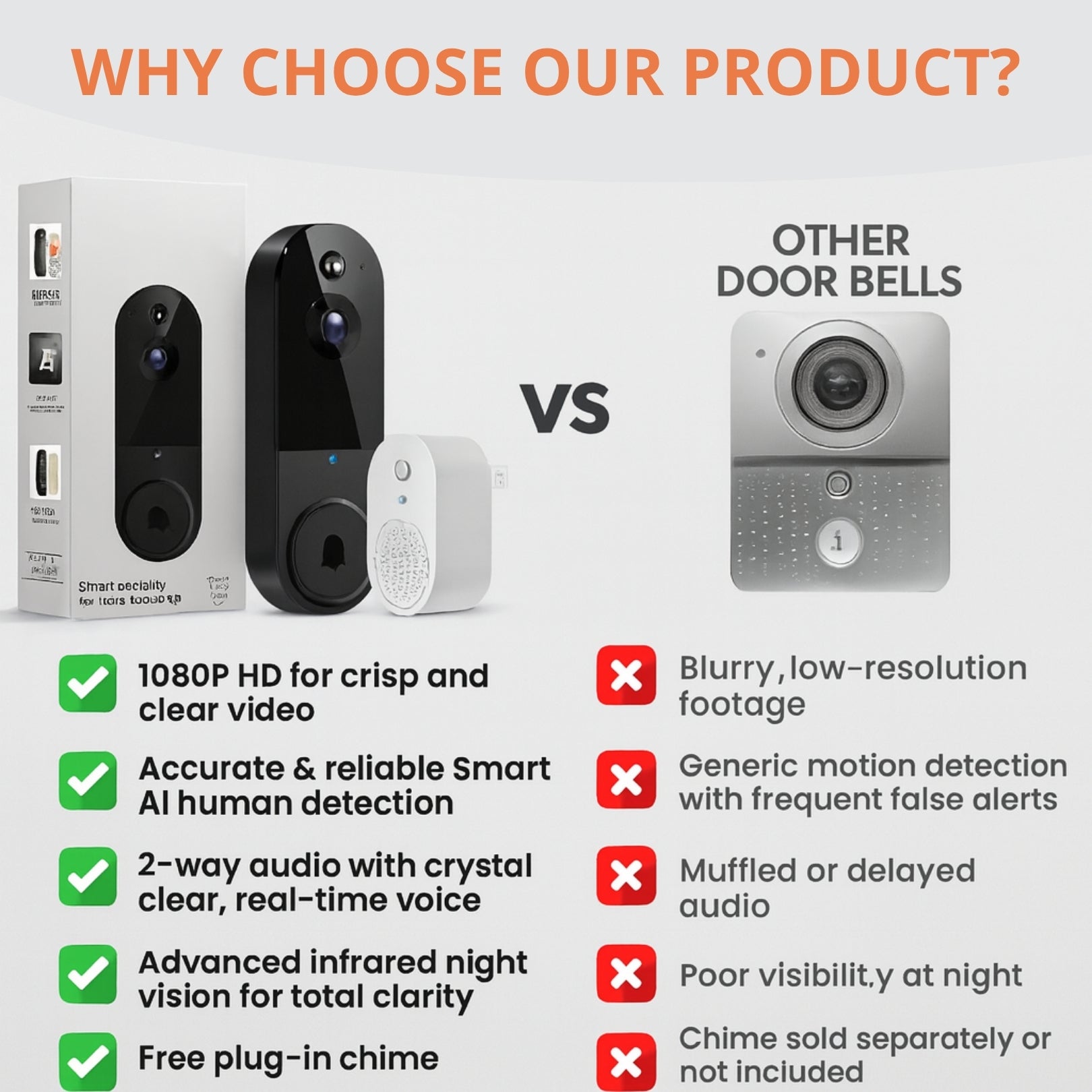 The Smarter Way To Protect Your Home