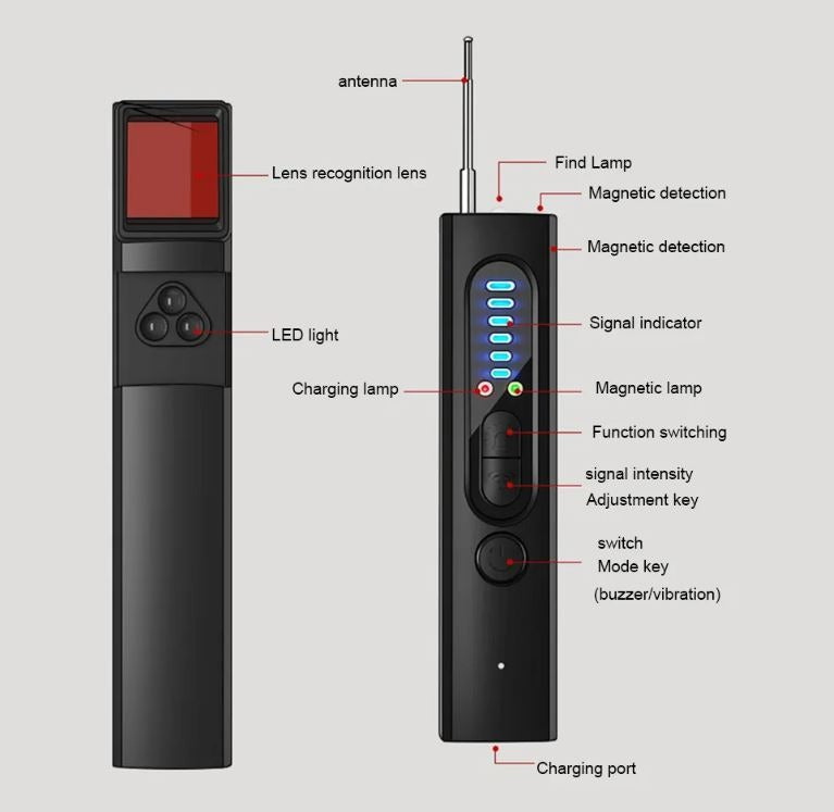 Hidden Camera Detector