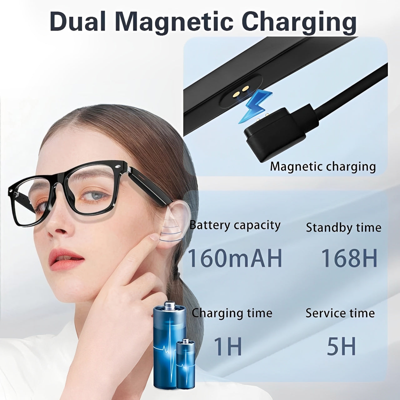 AI Powered Translation Glasses